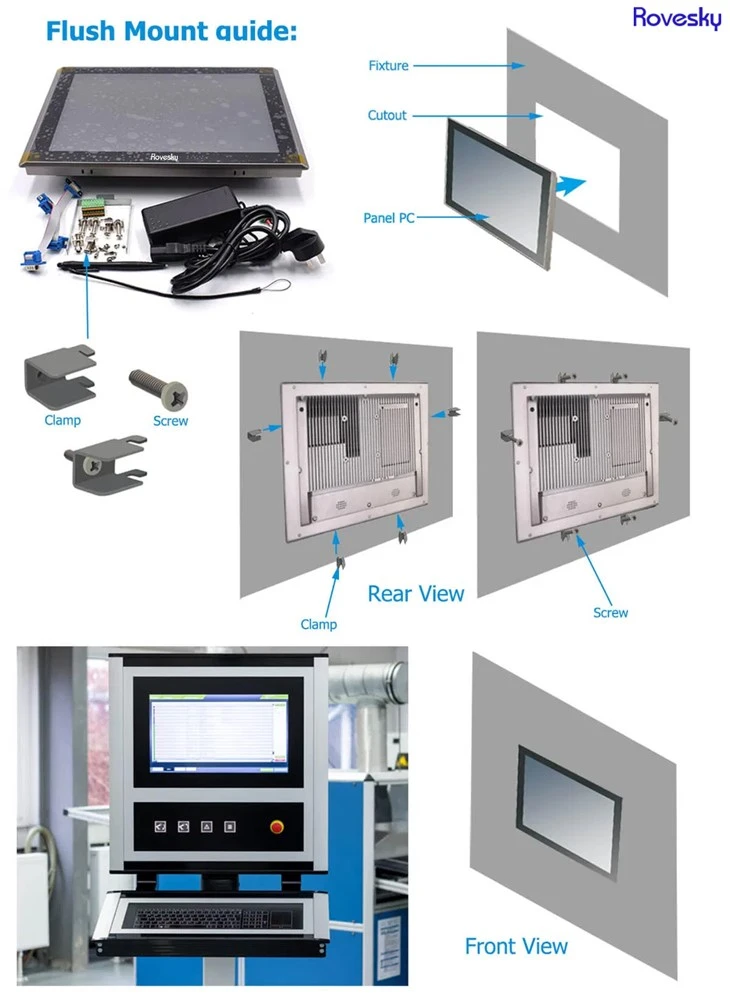 Industrial touch screen display